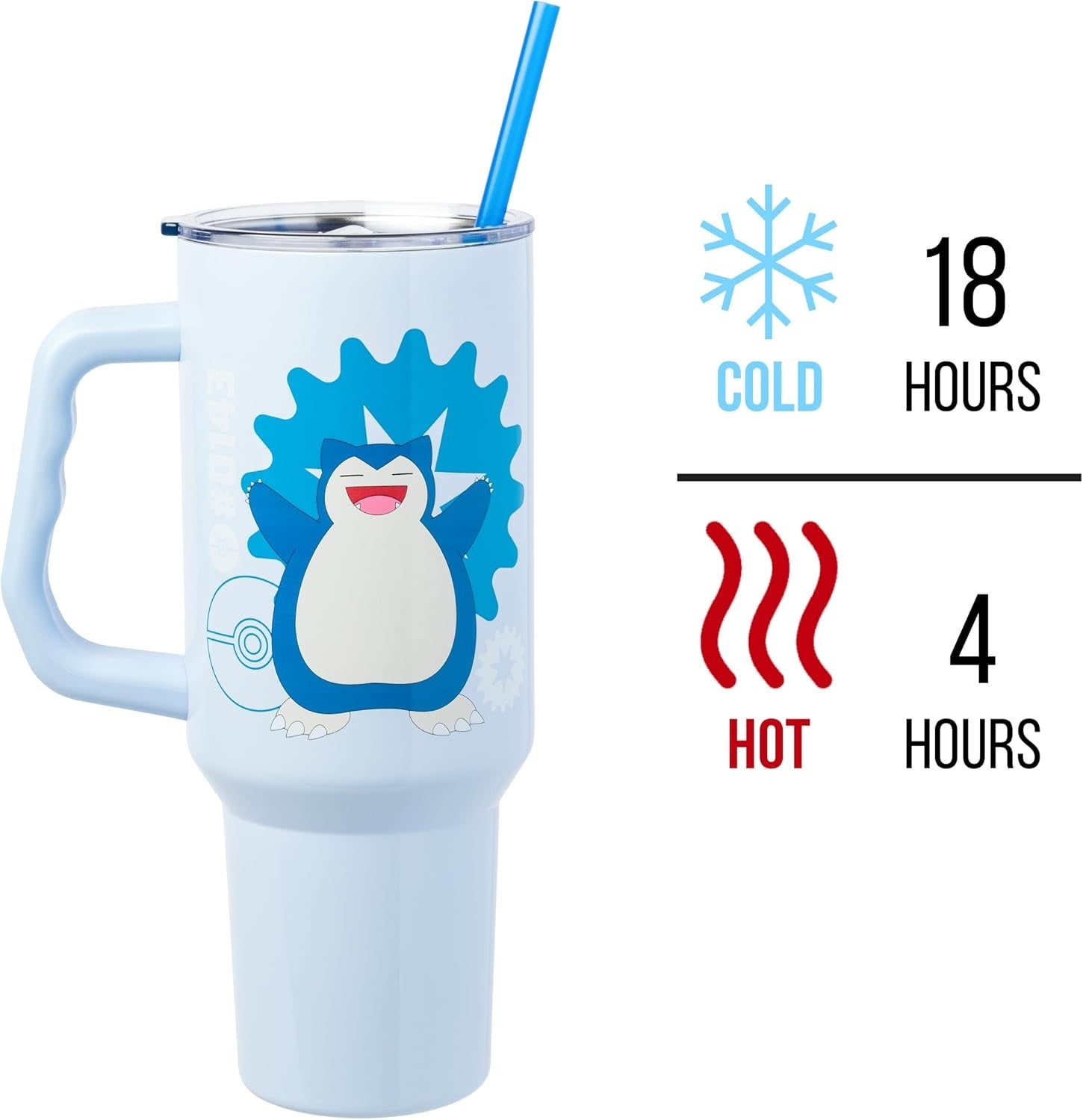 Silver Buffalo - Pokemon - Snorlax Icon Type - 40 oz Stainless Steel Tumbler - Fundom