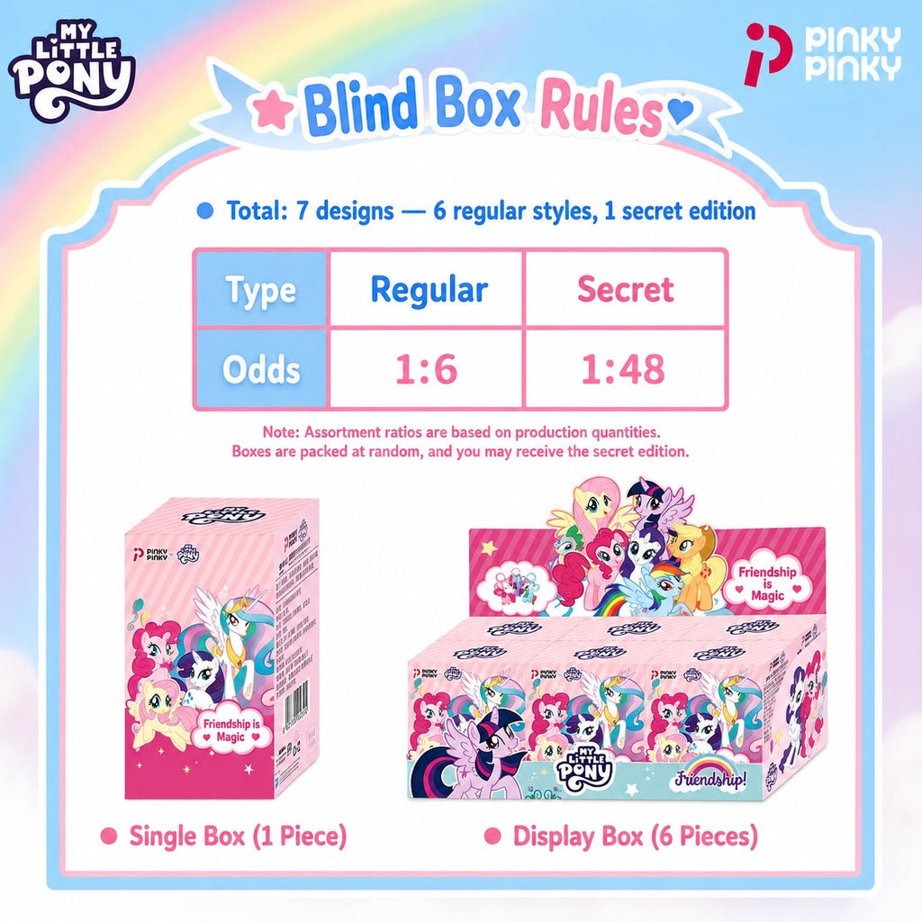 Pinky Pinky - My Little Pony - 3D Figure Keychain Blind Box - Fundom
