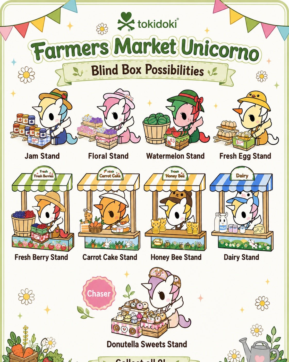 Tokidoki - Farmers Market - Unicorno - One Blind Box - Fundom