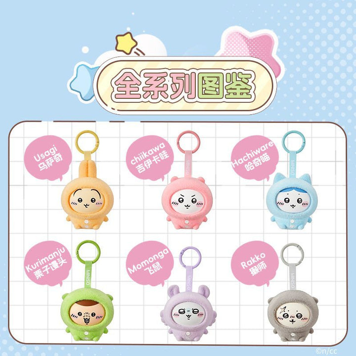 MINISO - Chiikawa Character Pajamas Face Changing Series One Blind Box - Fundom