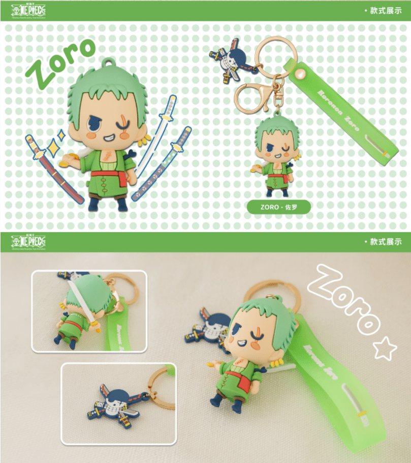 One Piece Baby Series Blind Box Keychain - Fundom