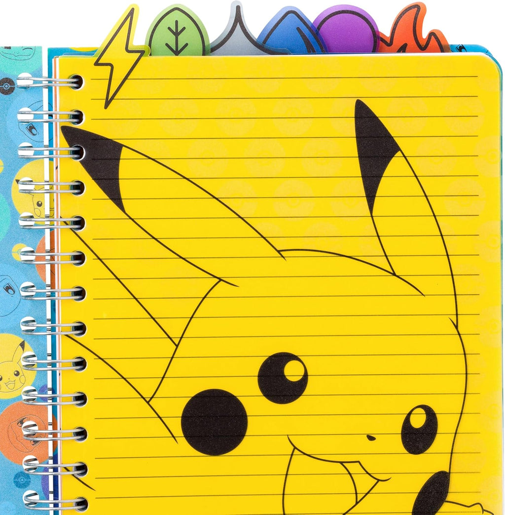 Pokemon Kanto Region Map Spiral Tabbed Notebook 8 x 5 Inches - Fundom