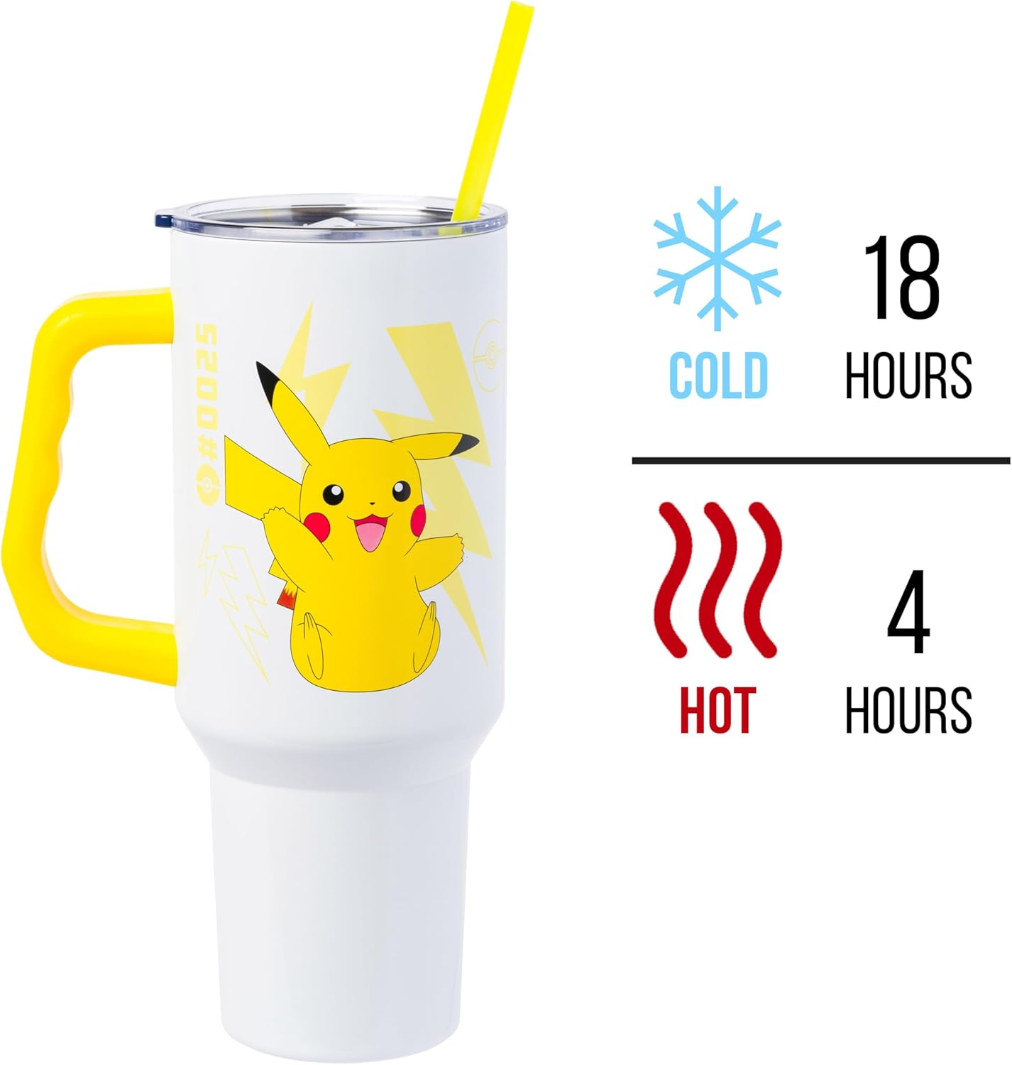 Pokemon Pikachu Stainless Steel Tumbler with Handle Fits in Standard Cup Holder 40 Ounces - Fundom